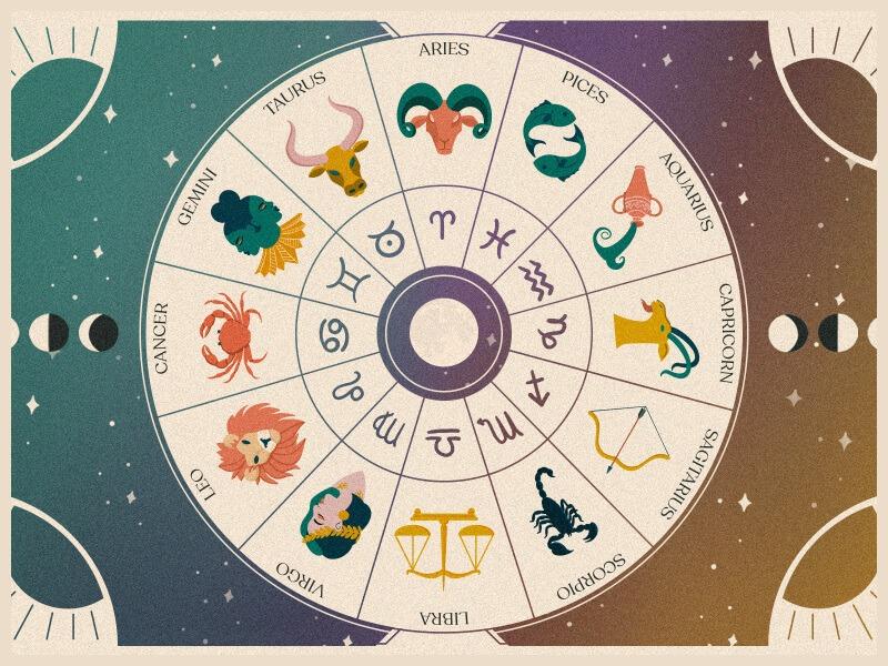Sonhar com Mapa Astral